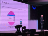 Scott Galloway Delivers CONNECT Conference Keynote on Debunking Hype & Saving Time